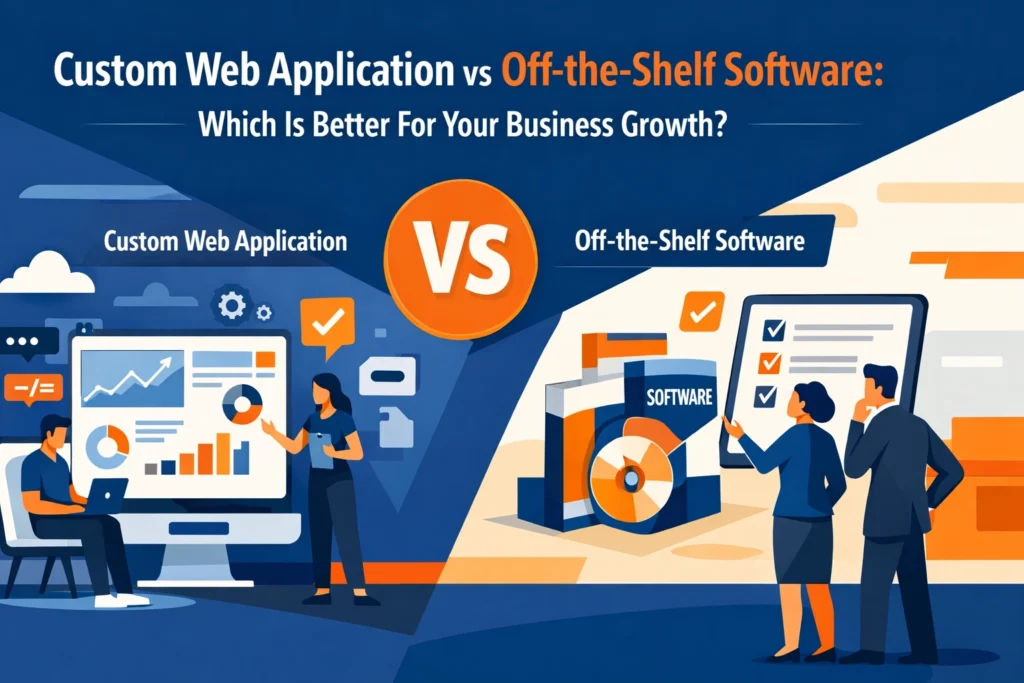 Custom Web Application vs Off-the-Shelf Software: Which Is Better For Your Business Growth?