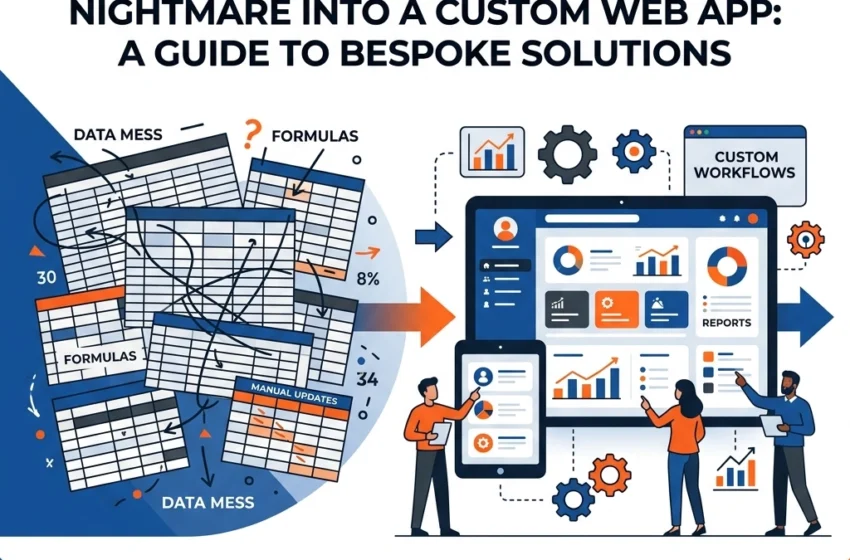 How to Turn Your Spreadsheet Nightmare into a Custom Web App: A Guide to Bespoke Solutions